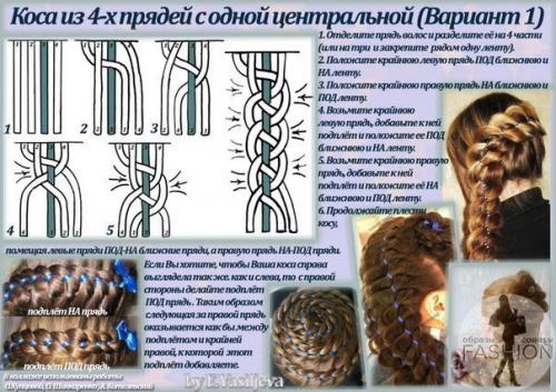Учимся плести разные косы. 09 Учимся плести разные косы. 09