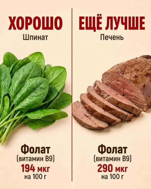 Вы тоже так продукты выбираете? 06 Вы тоже так продукты выбираете? 06