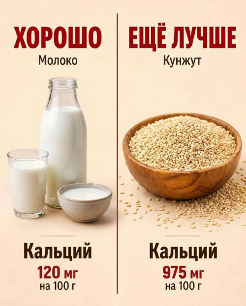 Вы тоже так продукты выбираете? 02 Вы тоже так продукты выбираете? 02