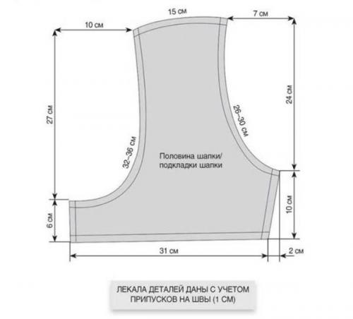 Как сшить дизайнерскую шапку а-ля буденовка. 01 Как сшить дизайнерскую шапку а-ля буденовка. 01