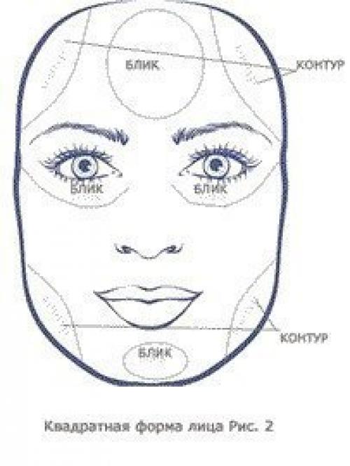 Как корректировать форму лица: 01