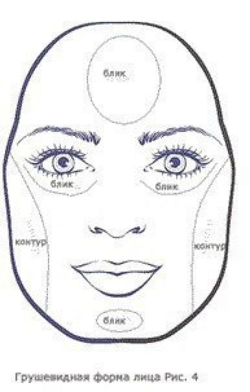 Как корректировать форму лица: 03