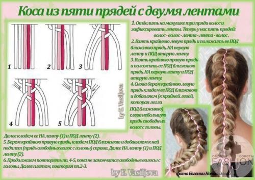 Учимся плести разные косы. 07 Учимся плести разные косы. 07