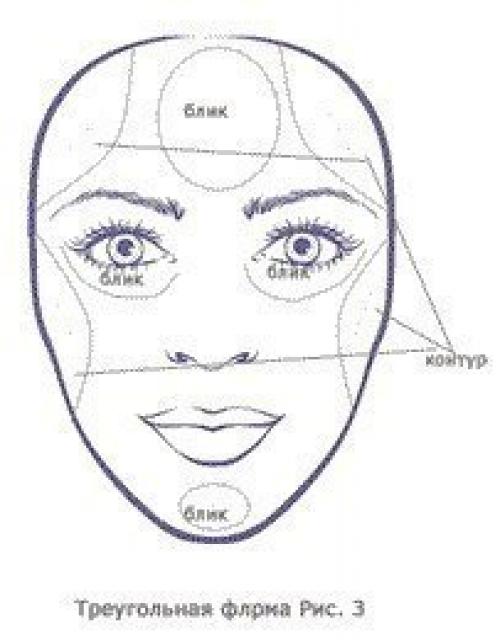 Как корректировать форму лица: 02