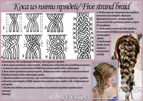 Учимся плести разные косы. 06 Учимся плести разные косы. 06