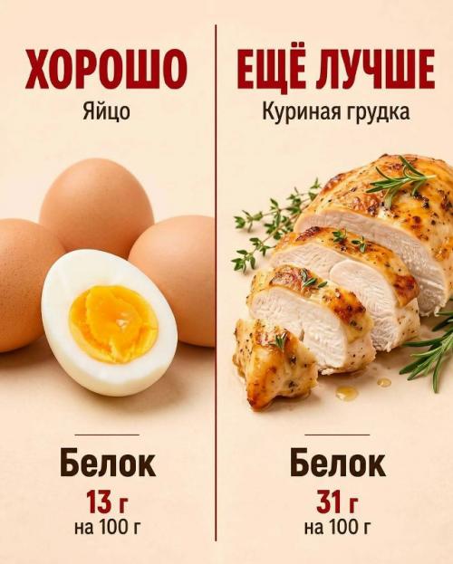 Вы тоже так продукты выбираете? 05 Вы тоже так продукты выбираете? 05