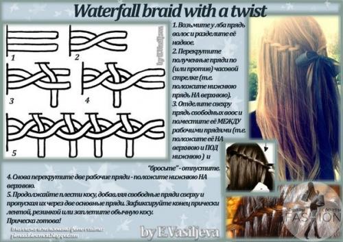 Учимся плести разные косы. 04 Учимся плести разные косы. 04