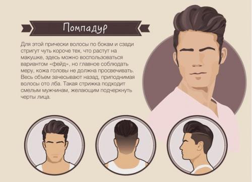 Лучшие мужские стрижки 2015 года. 02