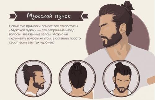 Лучшие мужские стрижки 2015 года. 05