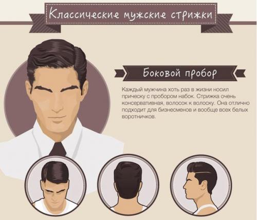 Лучшие мужские стрижки 2015 года. 01