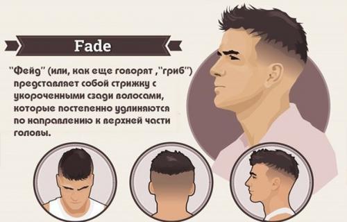 Лучшие мужские стрижки 2015 года. 07