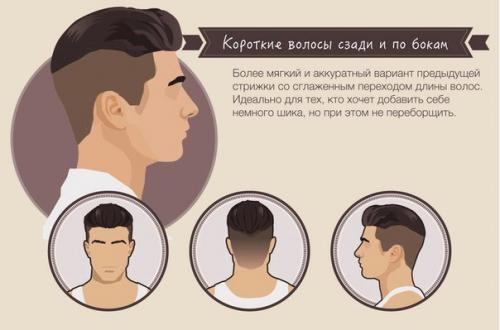 Лучшие мужские стрижки 2015 года. 03