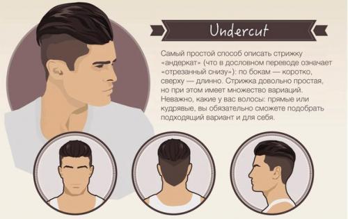 Лучшие мужские стрижки 2015 года. 04