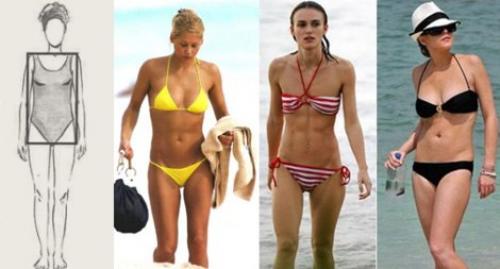 Типы женского телосложения для построения тренировочной фитнес программы и правильного питания. 05 Типы женского телосложения для построения тренировочной фитнес программы и правильного питания. 05