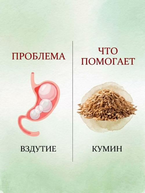 Не всё решается таблеткой. 03