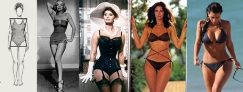 Типы женского телосложения для построения тренировочной фитнес программы и правильного питания. 02 Типы женского телосложения для построения тренировочной фитнес программы и правильного питания. 02