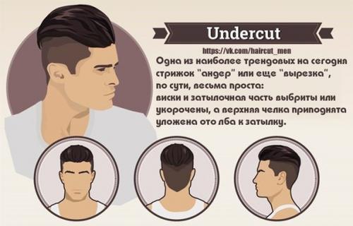 Модный топ - кнот: 4 варианта создания стильного образа. 02 Модный топ - кнот: 4 варианта создания стильного образа. 02