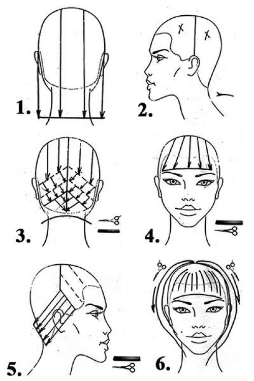 Техники мелирования схемы