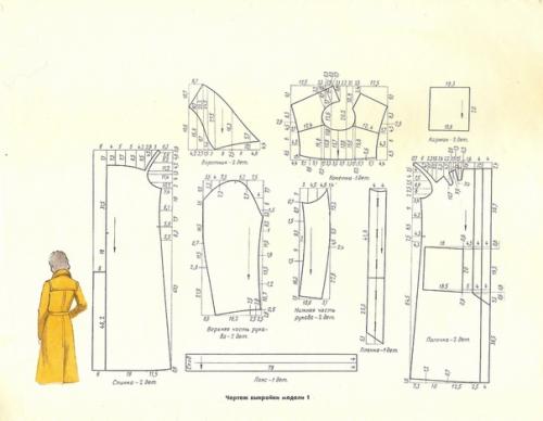 Как сшить платье Нади Шевелёвой. 03 Как сшить платье Нади Шевелёвой. 03