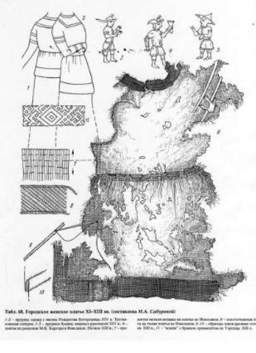 Костюм древнерусского человека: реконструкция по данным археологии. 09 Костюм древнерусского человека: реконструкция по данным археологии. 09