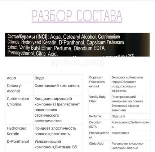 Разбор самой популярной маски для роста волос. 01