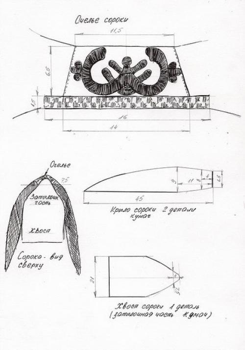 Выкройка сороки головного убора. Женский головной убор - сорока.