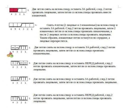Шапка - Бини. Мы вяжем шапочку - Бини вместе с Натальей Санниковой! 05 Шапка - Бини. Мы вяжем шапочку - Бини вместе с Натальей Санниковой! 05
