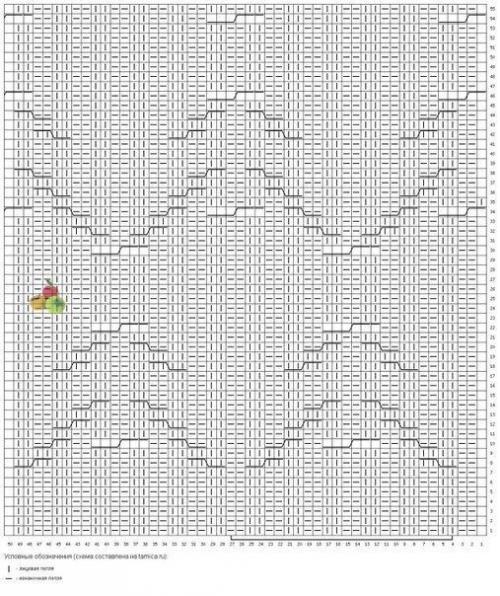 Шапка - Бини. Мы вяжем шапочку - Бини вместе с Натальей Санниковой! 03 Шапка - Бини. Мы вяжем шапочку - Бини вместе с Натальей Санниковой! 03