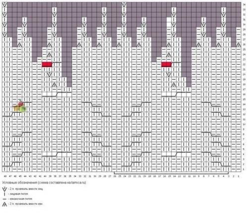 Шапка - Бини. Мы вяжем шапочку - Бини вместе с Натальей Санниковой! 04 Шапка - Бини. Мы вяжем шапочку - Бини вместе с Натальей Санниковой! 04