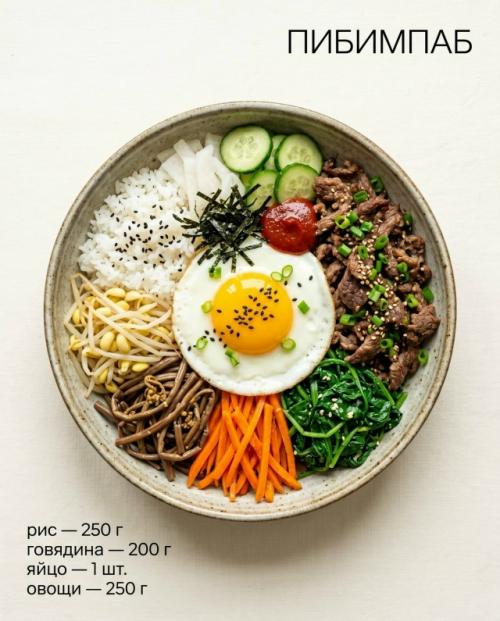 Острые соусы, тянущийся сыр и корейские блюда, которые выглядят как кадр из дорогого Food - видео. 04
