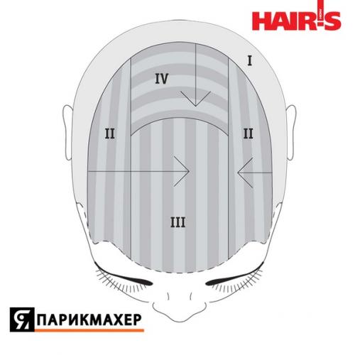 Схема@Gazetap. Окрашивание Estel Professional. 05