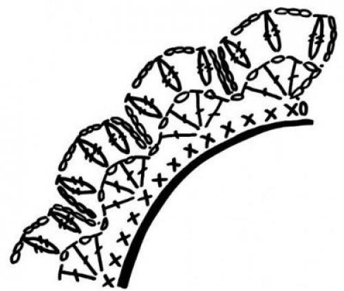 Мы оформляем резинки для волос. 05 Мы оформляем резинки для волос. 05