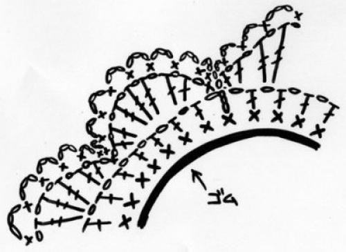 Мы оформляем резинки для волос. 06 Мы оформляем резинки для волос. 06