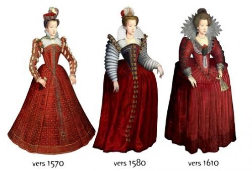 Парфюмы полностью заменили гигиенические процедуры, как следствие строгих церковных предписаний и запрета на использование бань. 02 Парфюмы полностью заменили гигиенические процедуры, как следствие строгих церковных предписаний и запрета на использование бань. 02