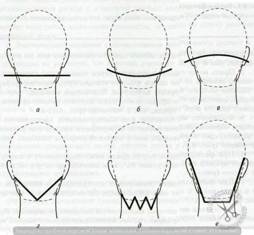 Окантовка волос. Окантовка