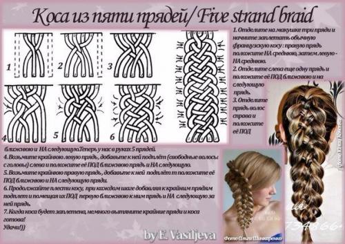 Схемы плетения красивых причесок на любой случай жизни! 01